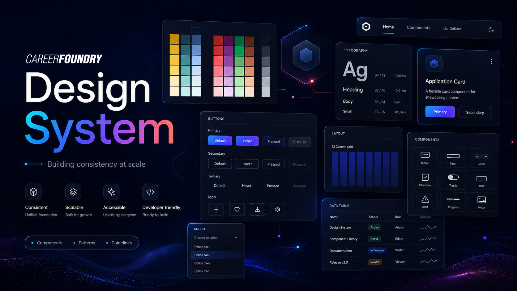 Building a scalable Design System —